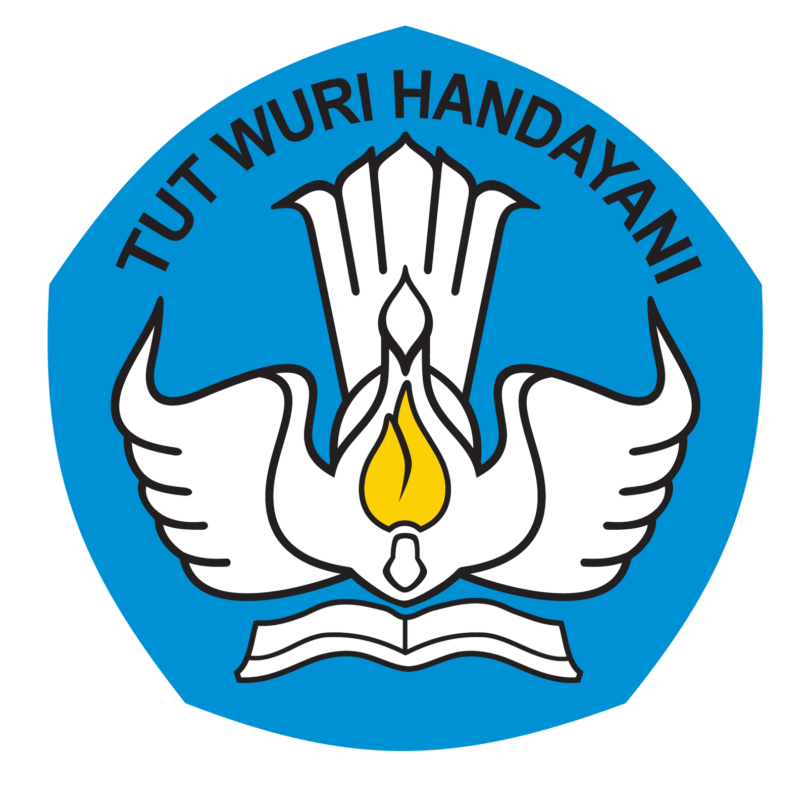 Karakter 1